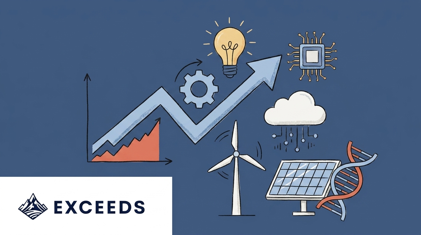 Top 10 Engineering Fields with Highest Future Demand (2034)