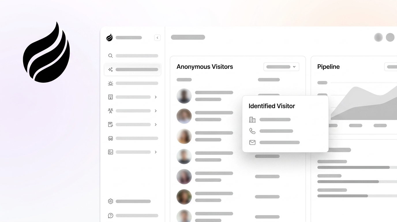 How to Identify Anonymous Website Visitors: 2026 B2B Guide