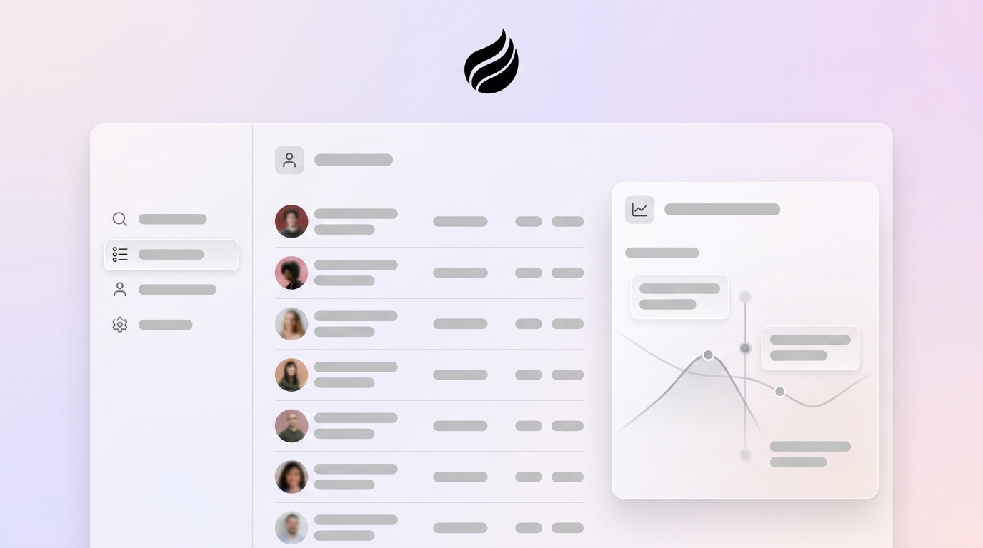 Best CRM Visitor Tracking Plugin: Coffee Leads WordPress