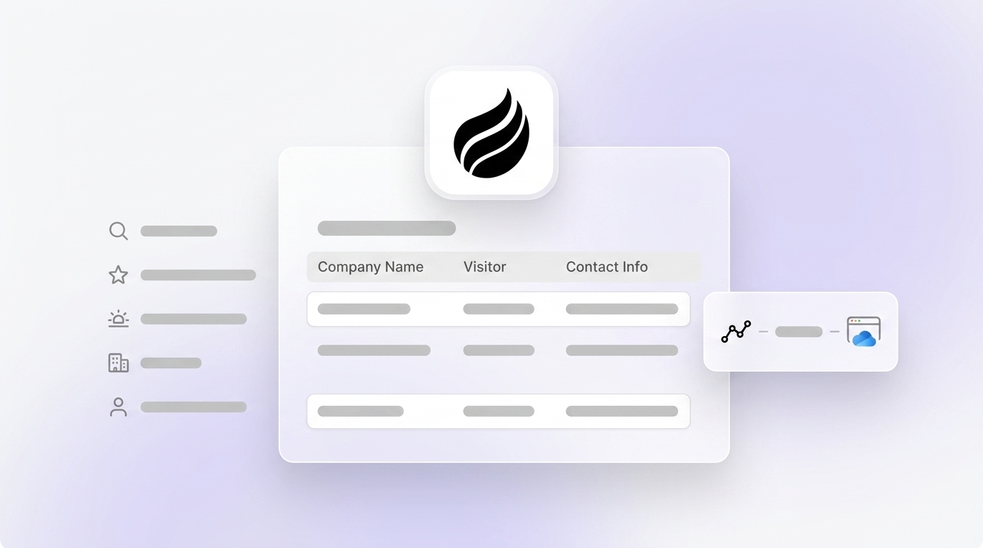 Coffee vs Dealfront: Better Website Visitor Identification