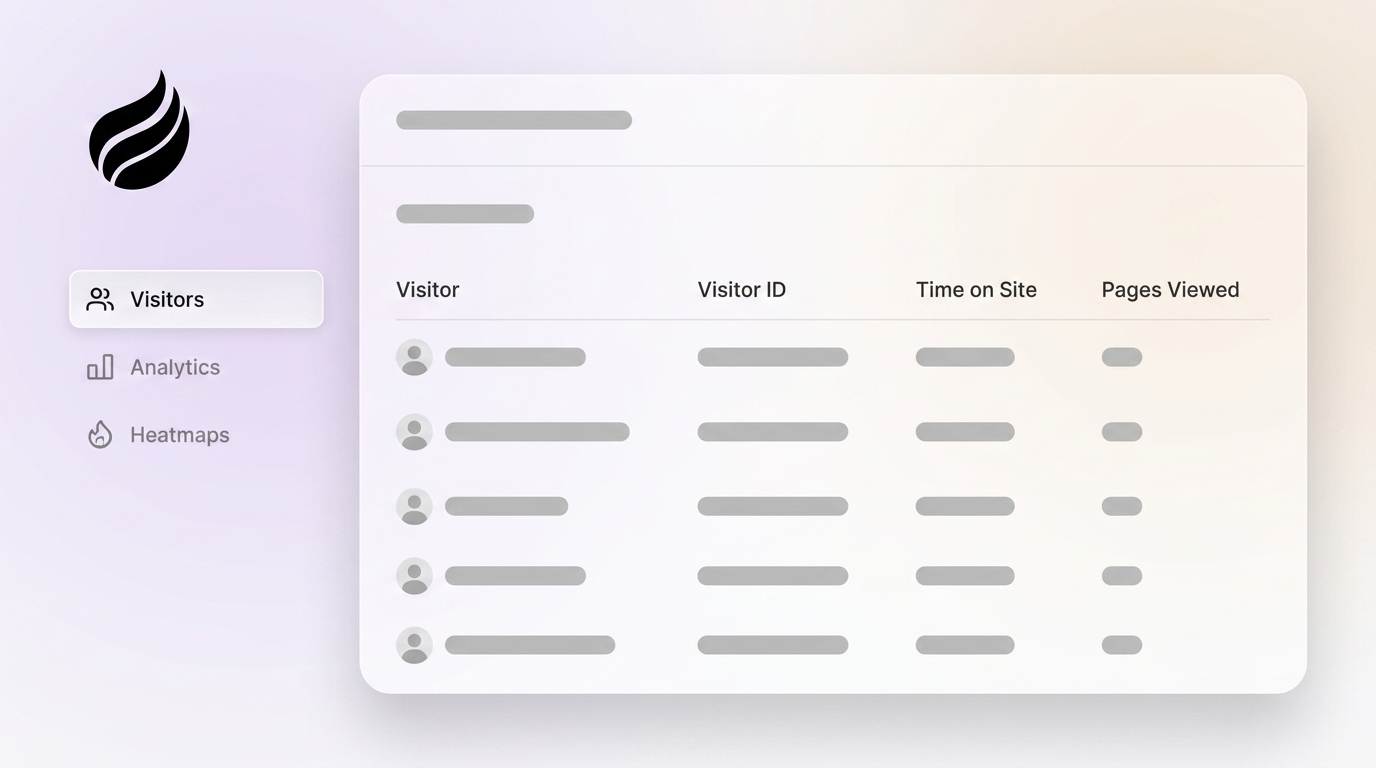 Track Website Visitor Behavior: Complete Guide