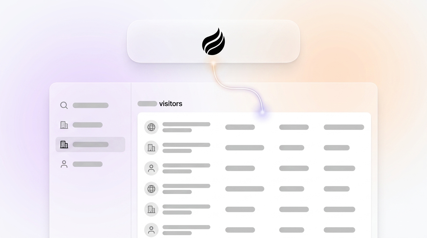 Real-Time Website Visitor Tracking Guide for B2B Sales