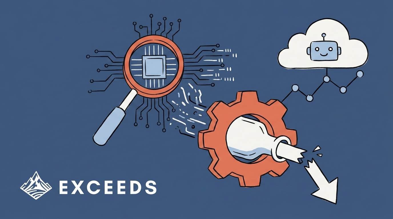 LinearB Bottlenecks Detection: AI Code Analysis Limits