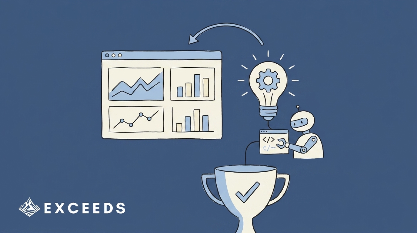 LinearB Jira Metrics Dashboards: Complete 2026 Setup Guide
