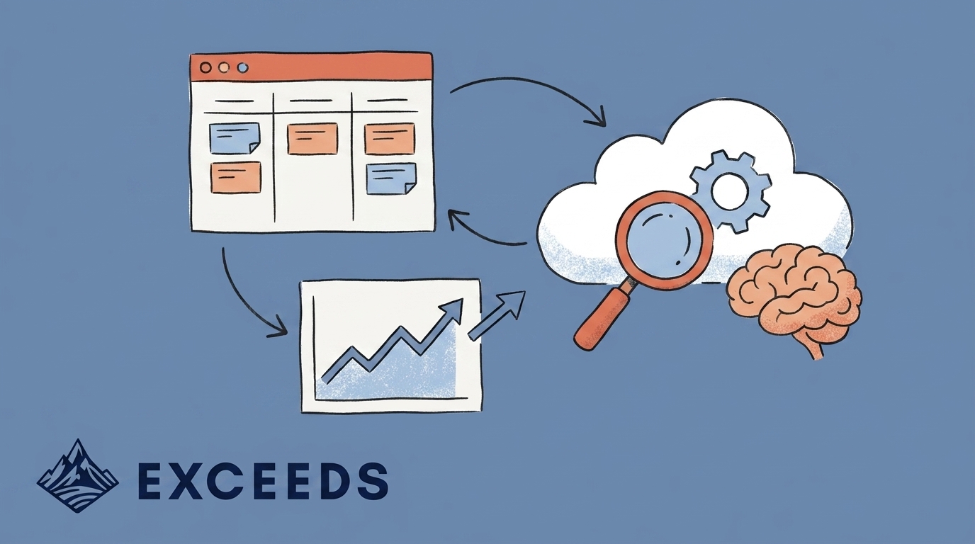 LinearB Jira Integration: Complete Setup & AI Analytics