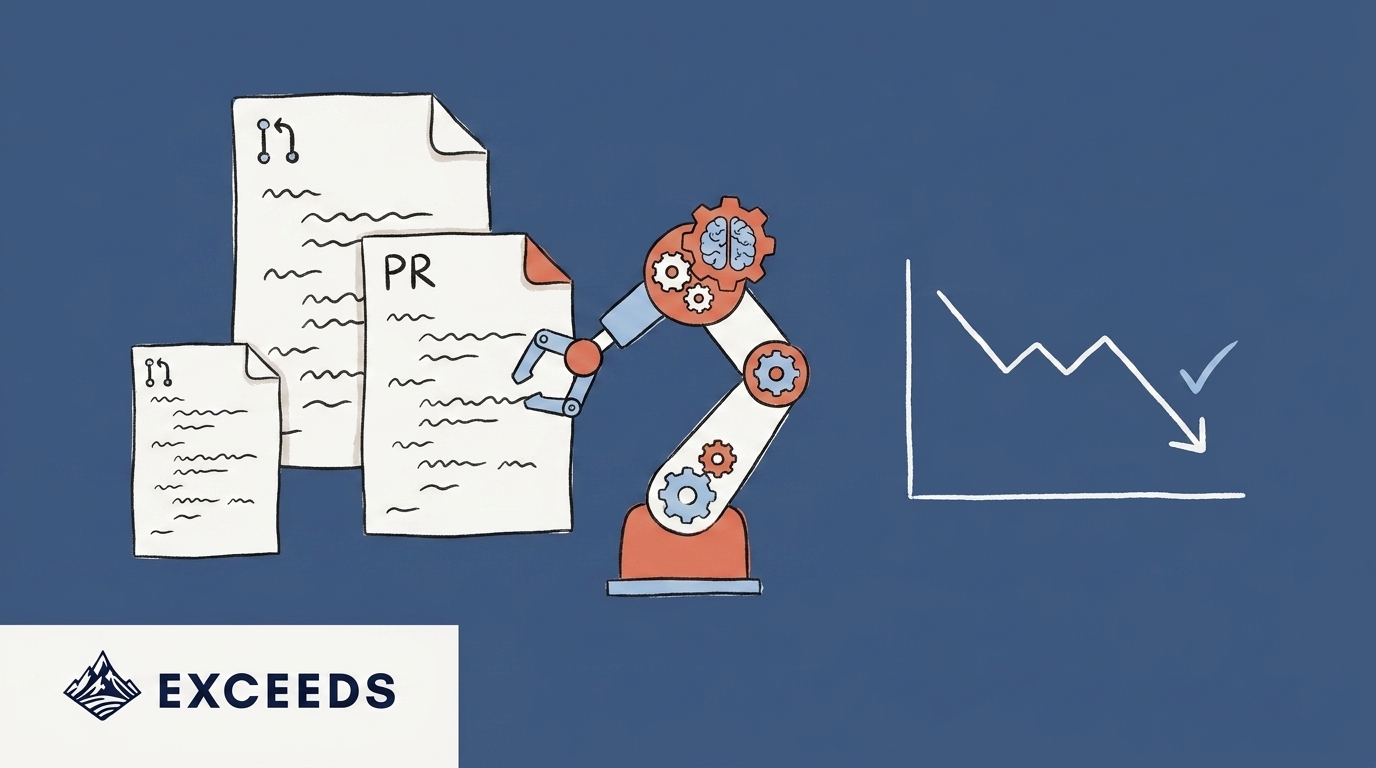 LinearB PR Size Metric: 2026 Benchmarks & AI Impact Analysis