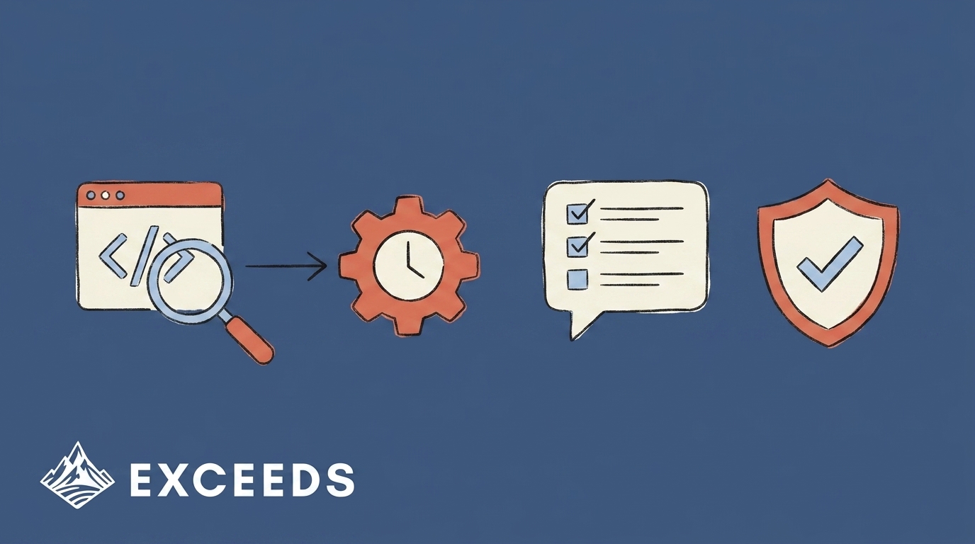 LinearB Workflow Automation Features: Complete Guide 2026
