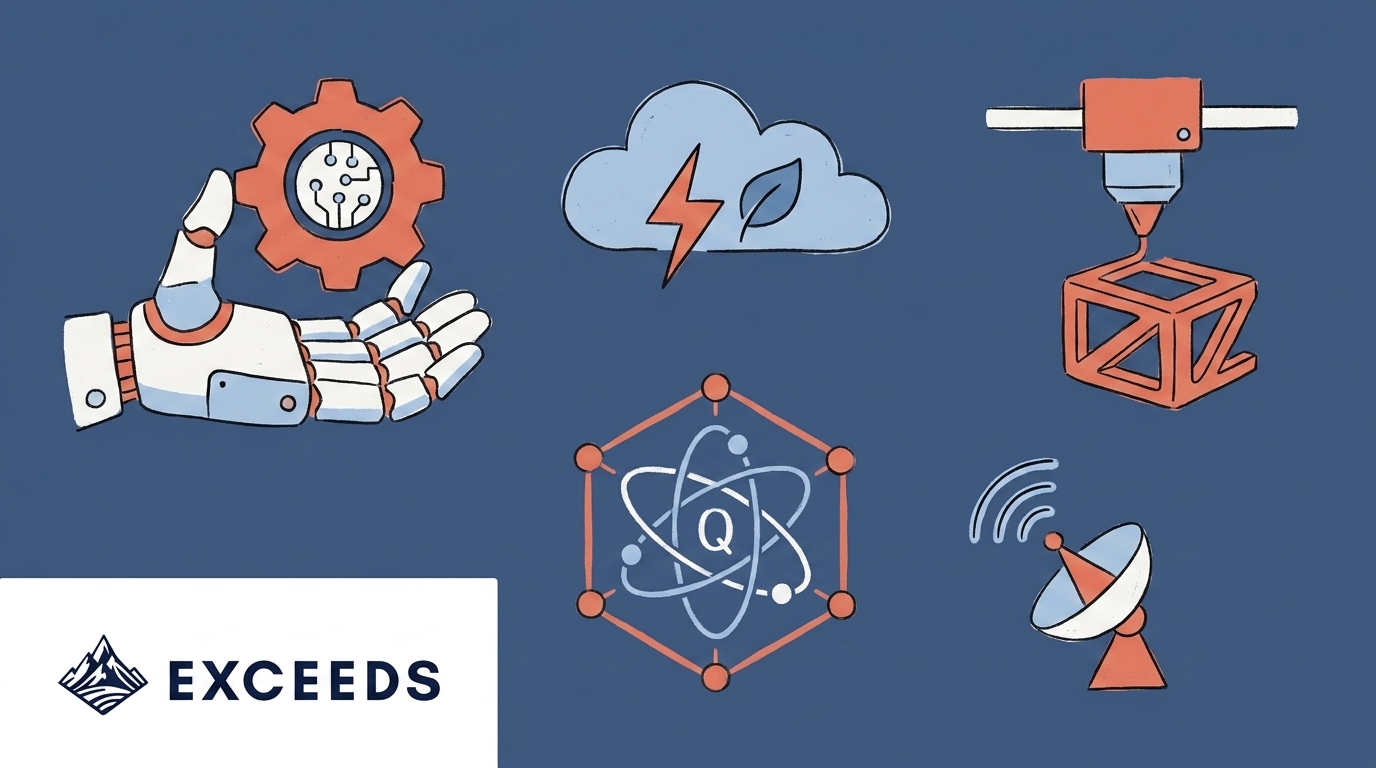 12 Future Trends in Engineering Shaping 2026 and Beyond