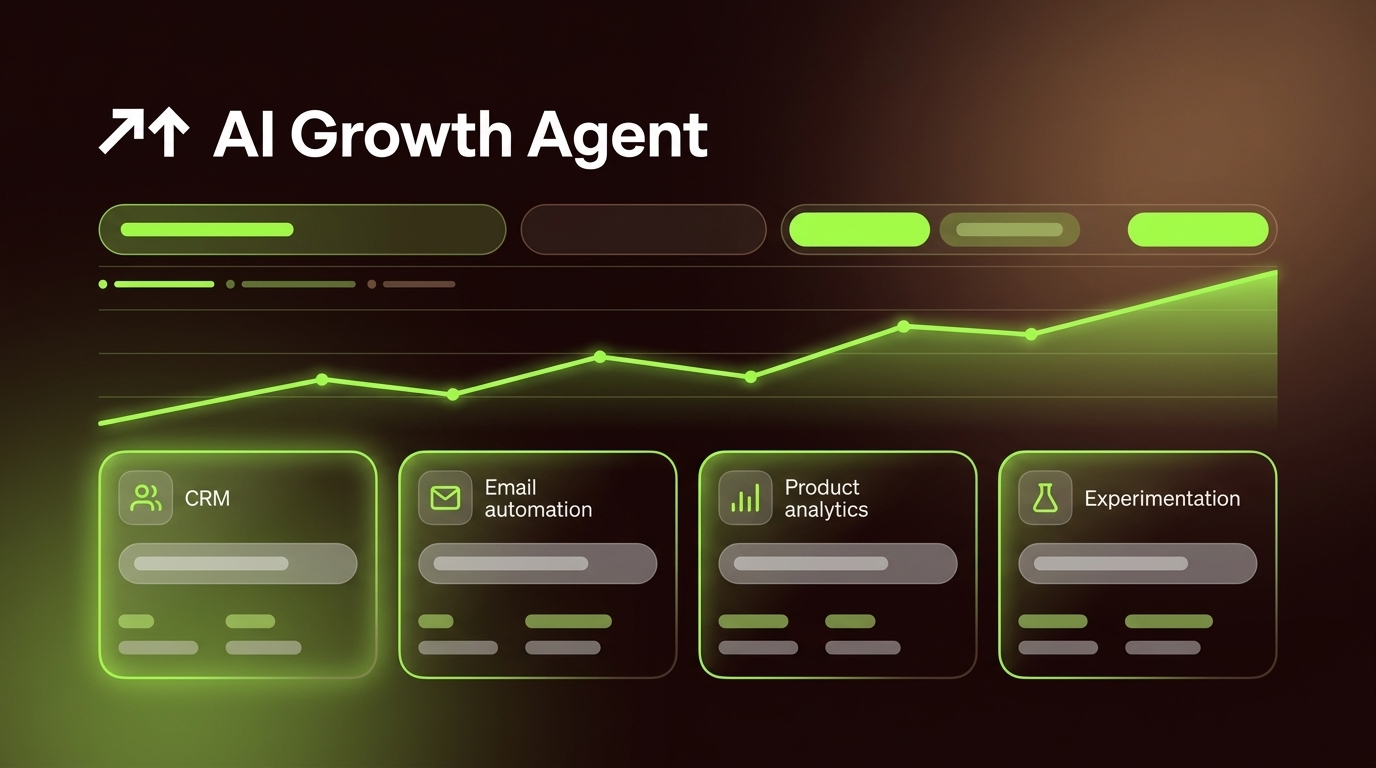 Best Growth Marketing Platforms 2026: AI-Powered Tools