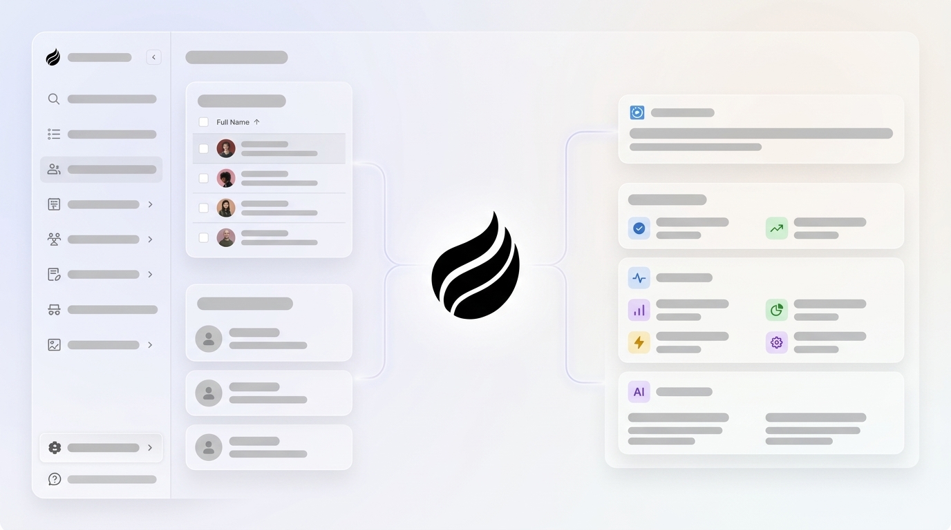 Best RB2B Alternatives: Coffee Leads With AI-Powered Leads