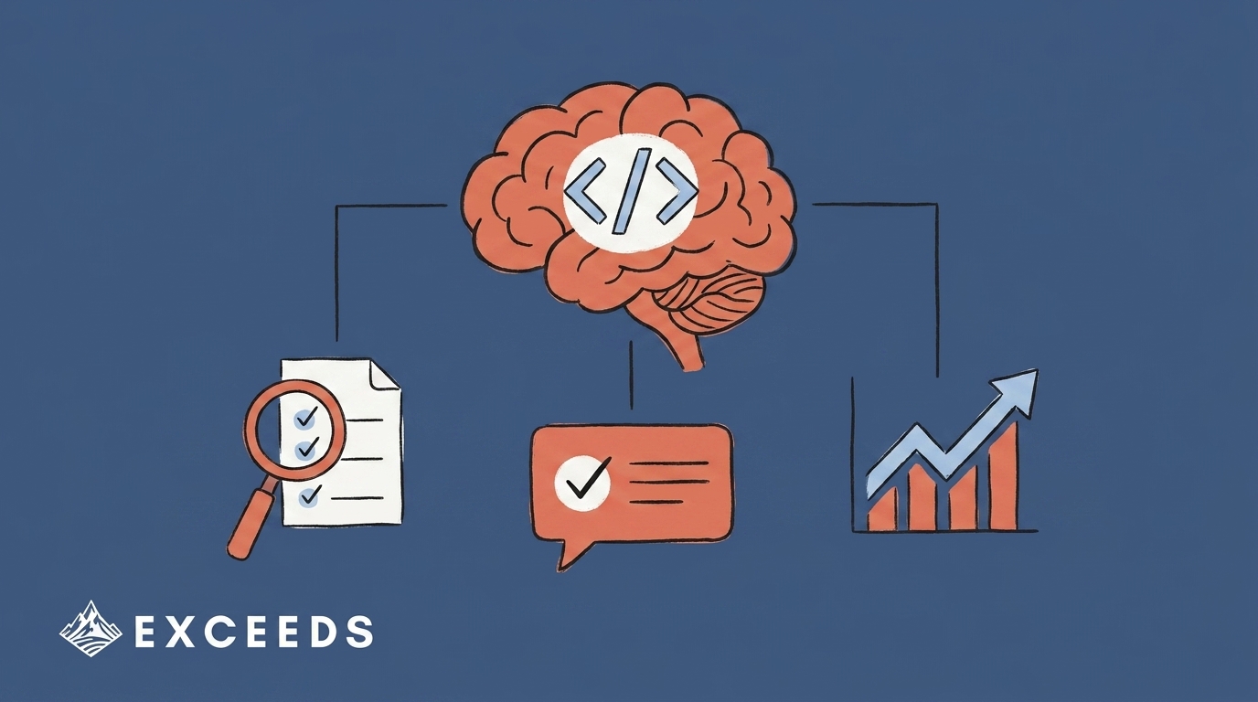 AI Developer Feedback Alternatives: 2026 Guide