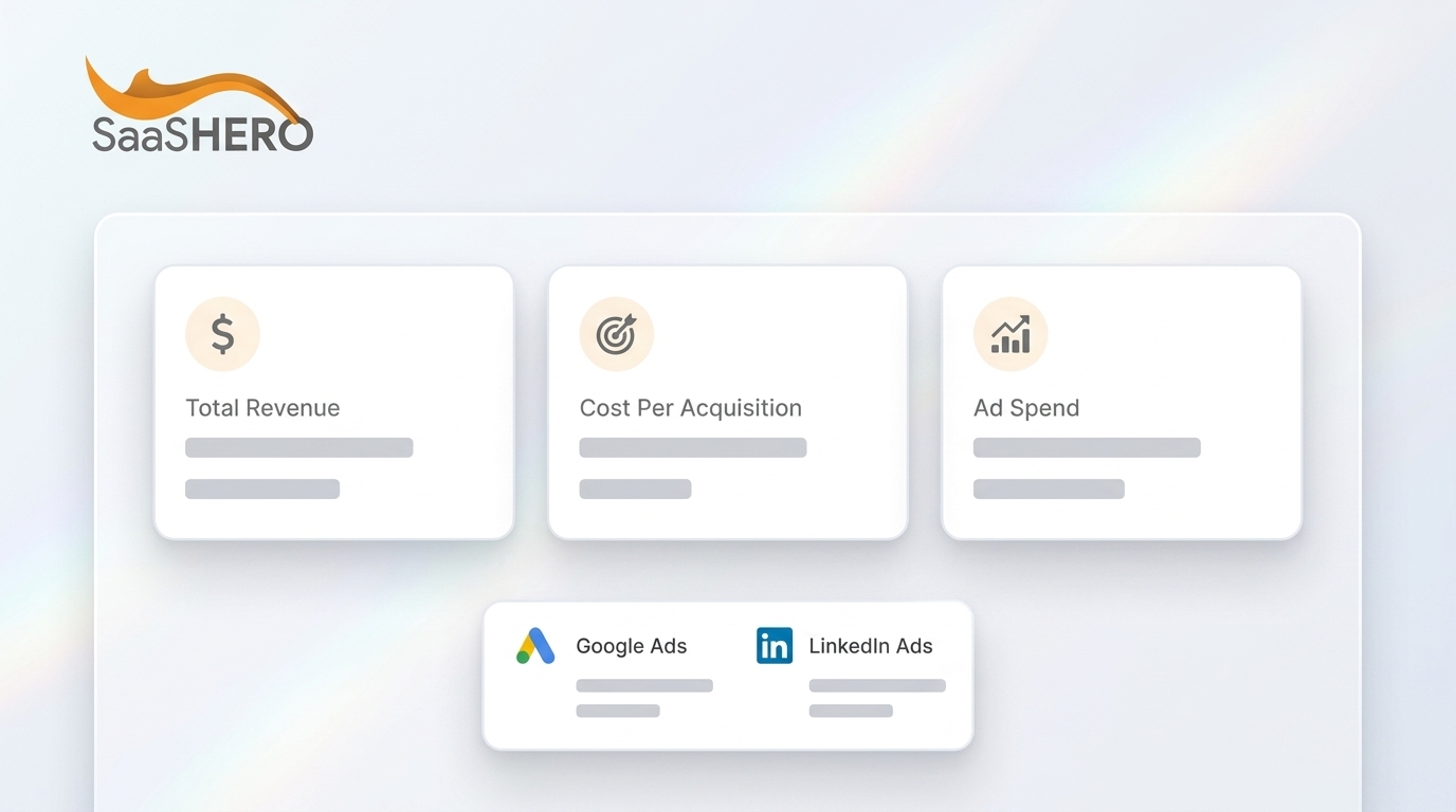SaaS Cybersecurity Paid Advertising: Revenue-Led Strategies