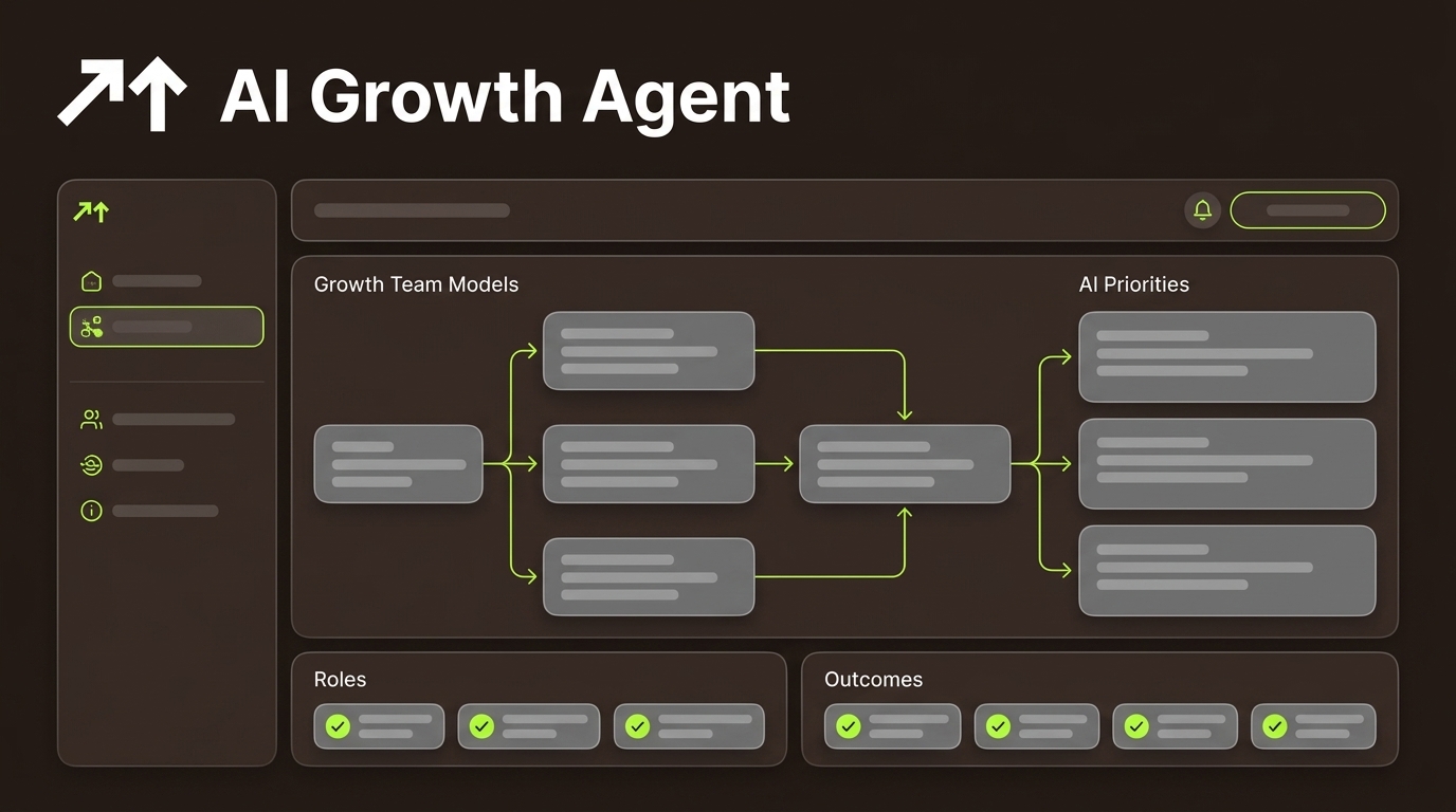 Growth Marketing Team Structure: AI-Ready Models for 2026