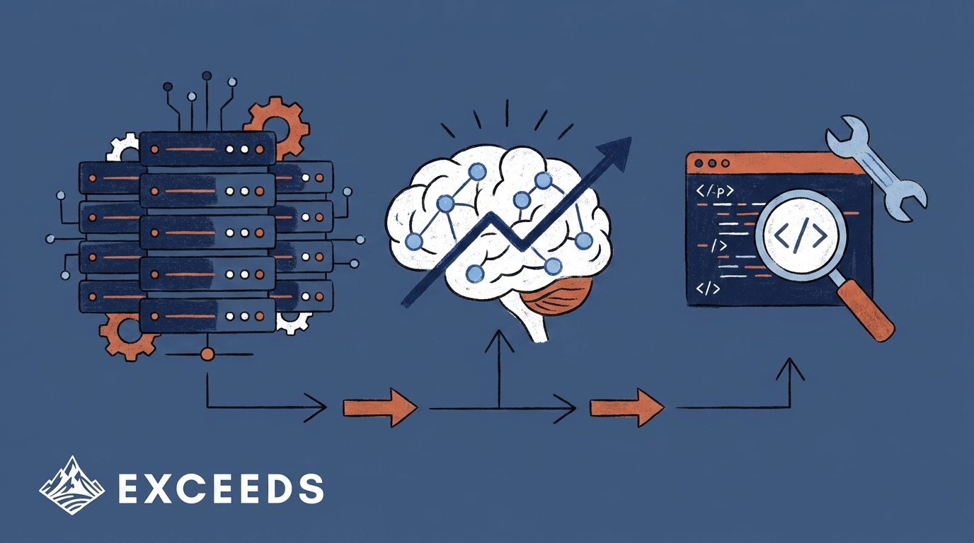 7 Best Self-Hosted DX Alternatives in 2026: Complete Guide