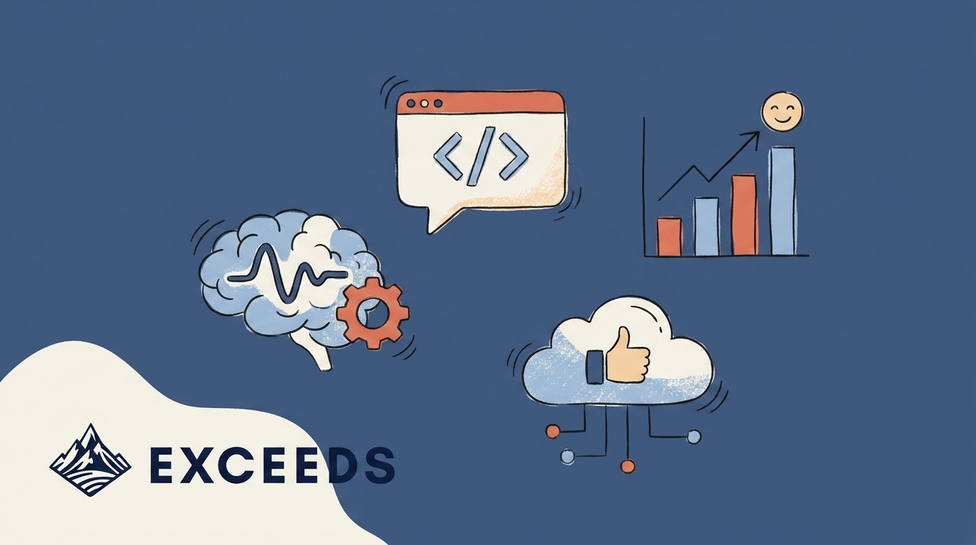 Best NLP Dev Sentiment Platforms for Engineering Teams 2026