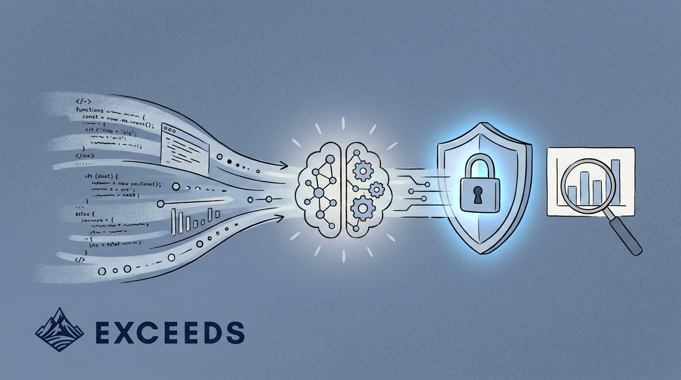DX Data Privacy Concerns: AI Analytics Risks & Solutions