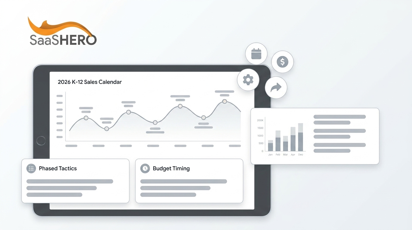 EdTech Marketing School Cycles: 2026 K-12 Sales Calendar