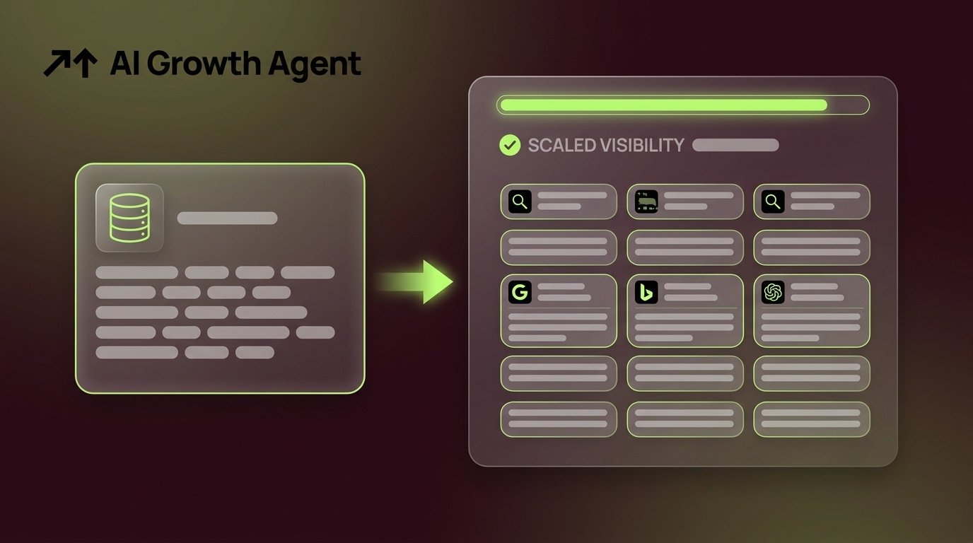 Programmatic SEO Strategies That Scale Growth Marketing