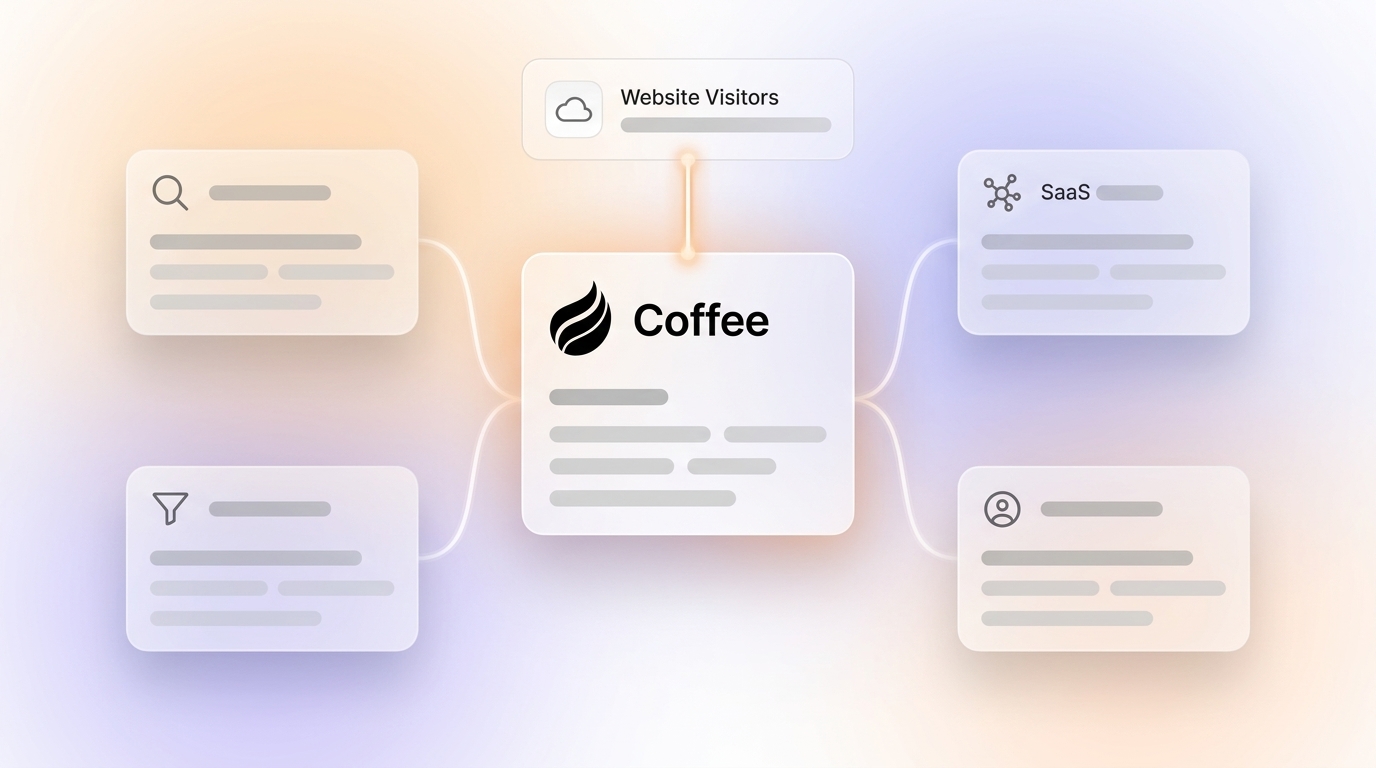 Best Leadinfo Alternatives: Top SaaS Tools for 2026