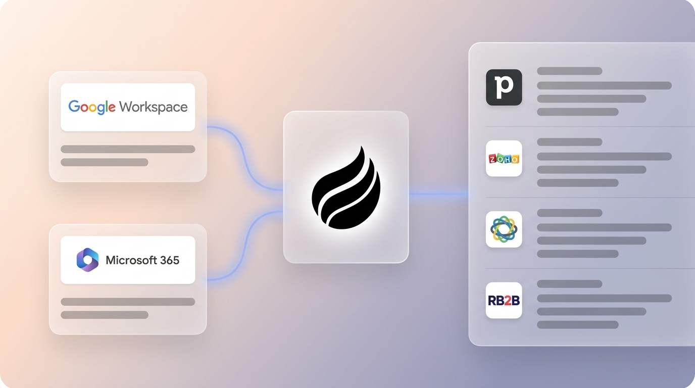 Top HubSpot Lead Management Software Alternatives