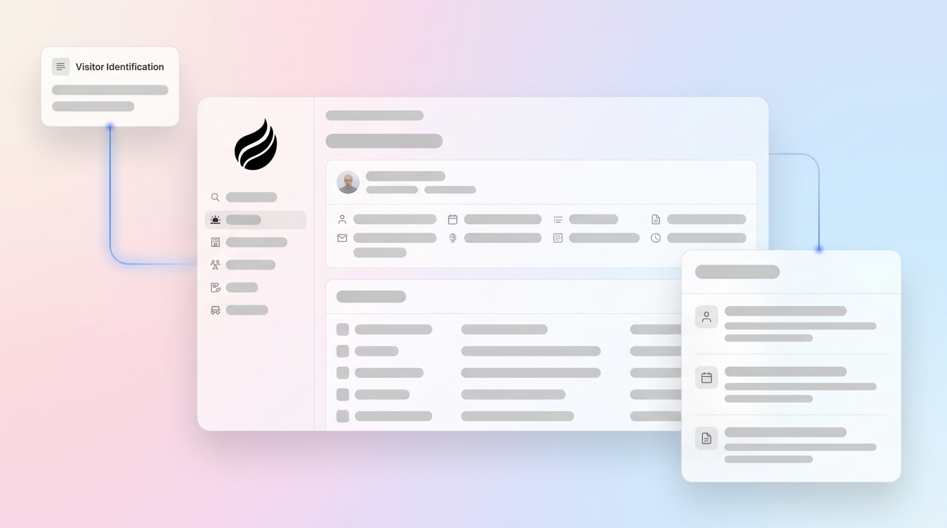 Best Leadinfo Alternative for Salesforce Teams