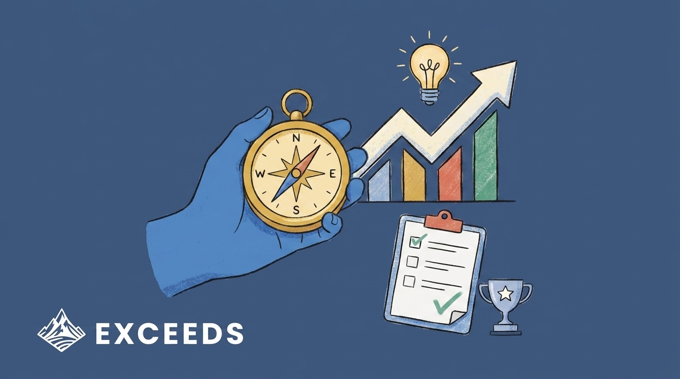 AI Productivity Coaching DX Alternatives That Actually Work