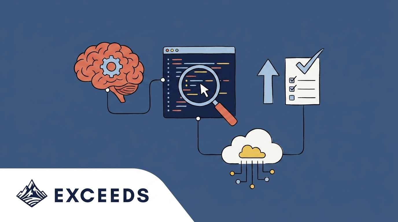 Fast AI Code Analysis Implementation Guide 2026