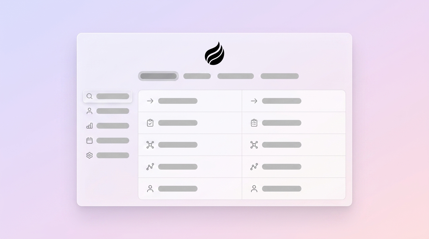 Leadfeeder Replacement: Why Teams Switch to Coffee AI