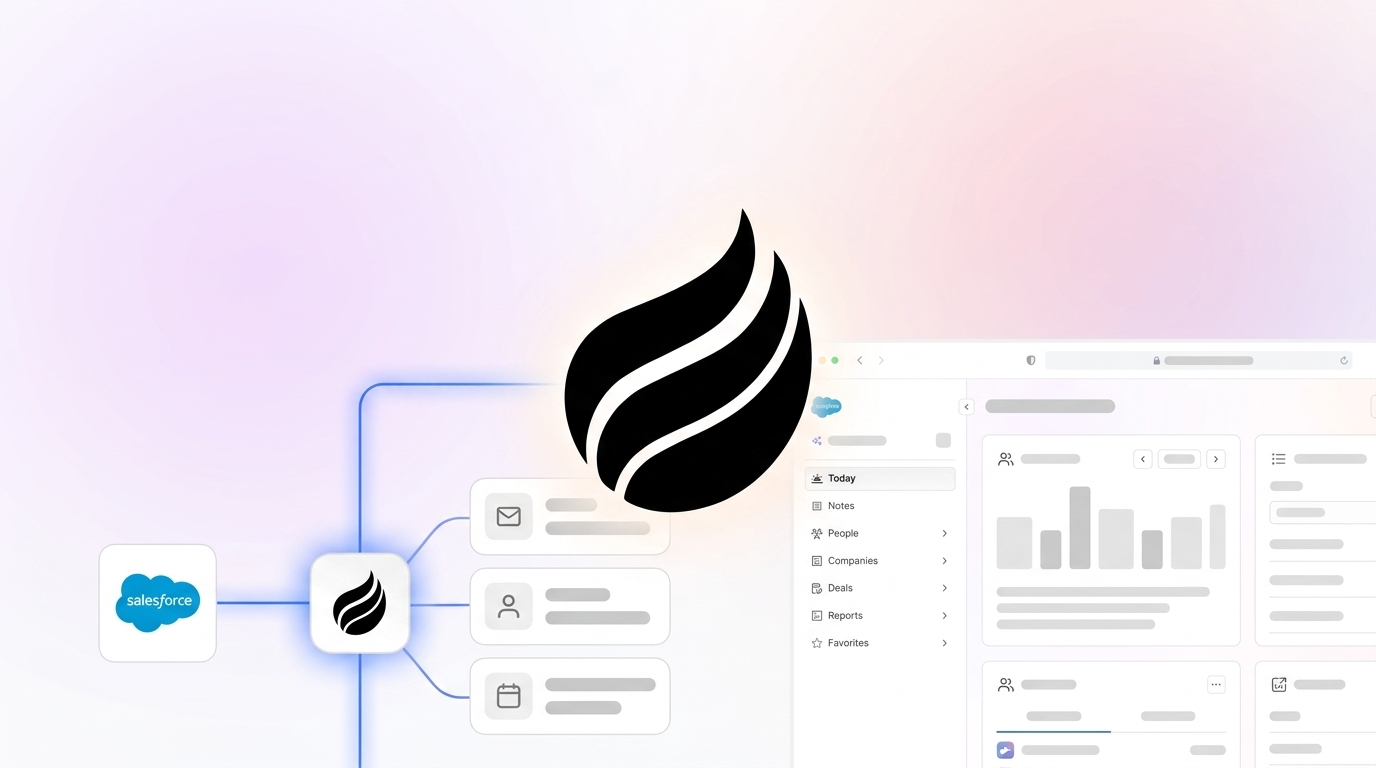 Lead Forensics Alternative for Salesforce: Coffee AI Agent