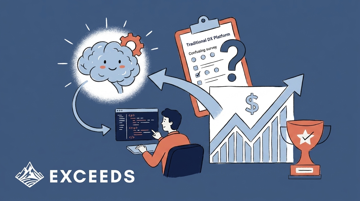 AI Agent Coaching vs DX Platforms: Code-Level ROI Proof