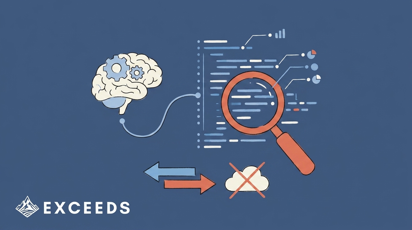 AI Dev Productivity DX Alternatives: Code-Level Analytics