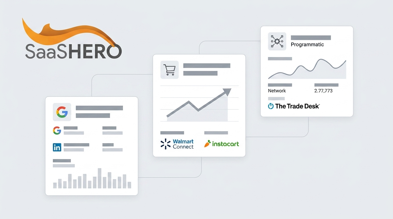 2026 Guide to RetailTech Paid Advertising Channels