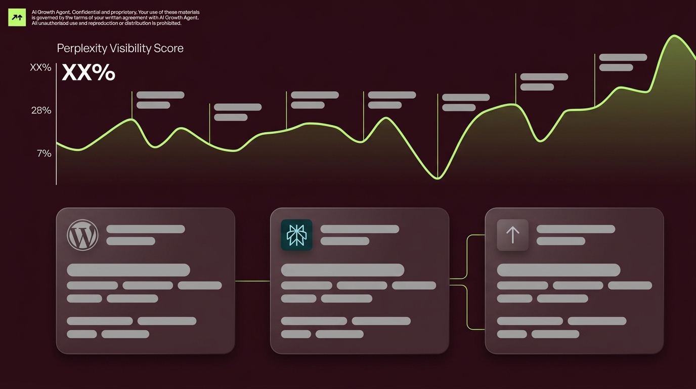How to Optimize Perplexity AI Answers for Better Results