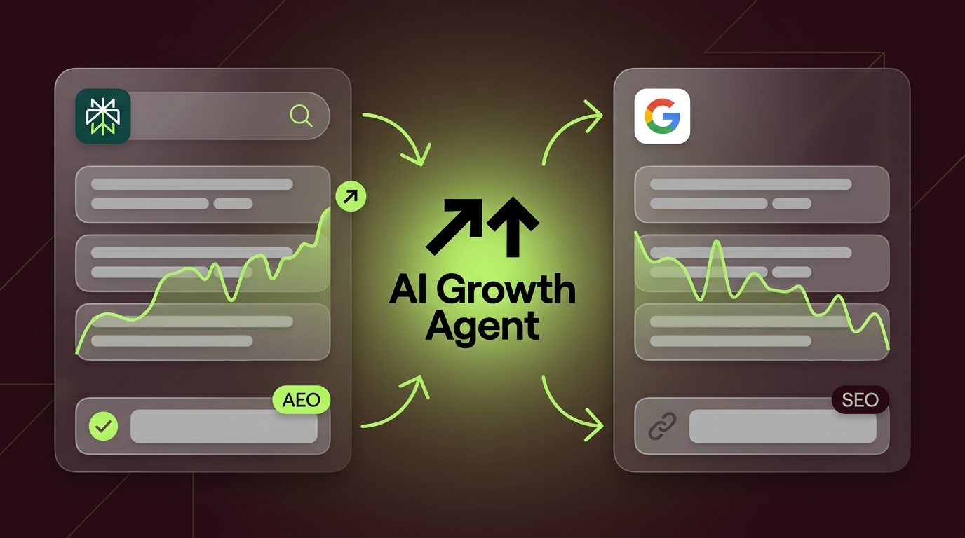 How Perplexity Affects Google Rankings: 2026 Guide