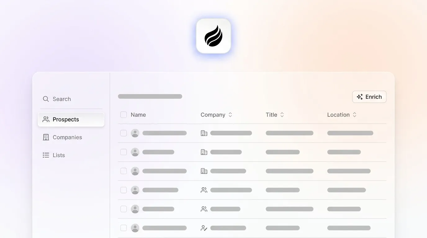 12 Best B2B Prospecting Contact Databases for 2026 (Ranked)