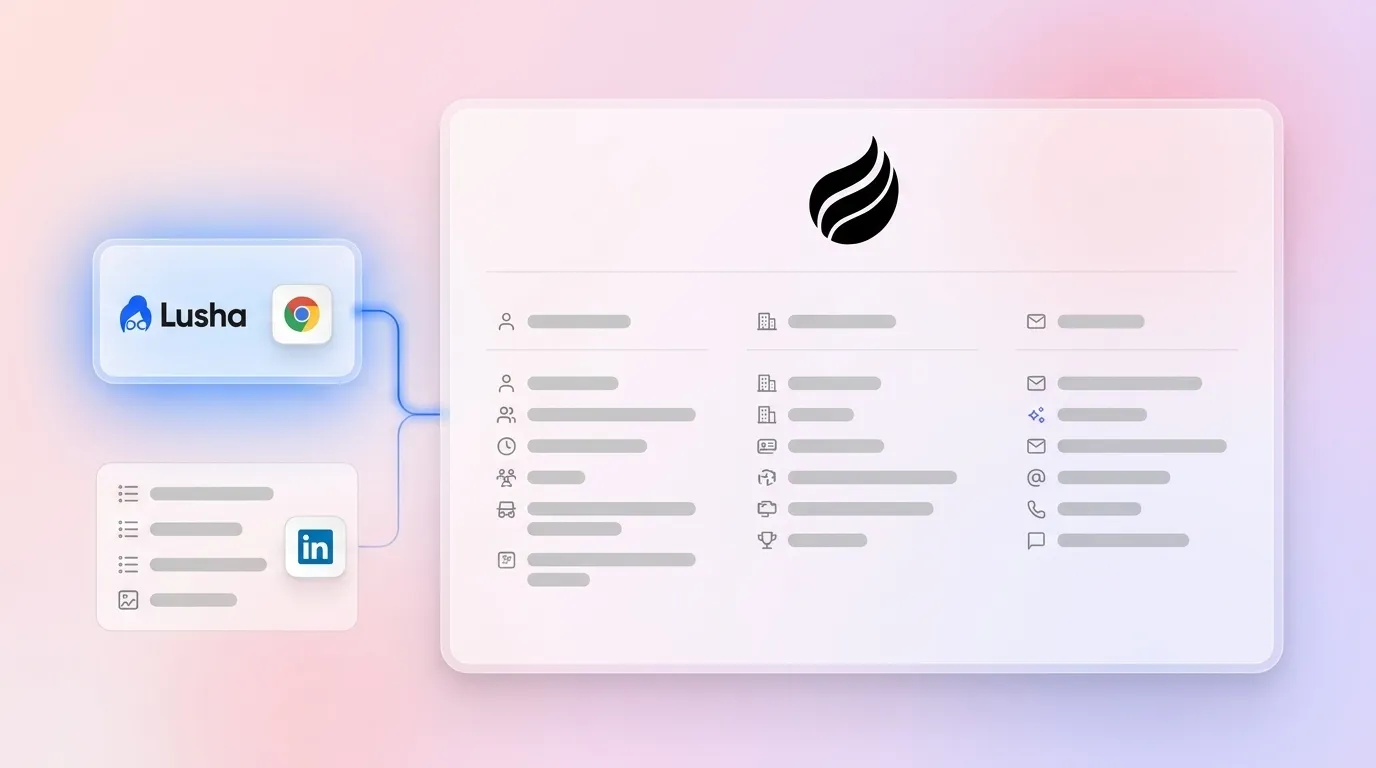 Lusha Sales Prospecting Guide: Automate With Coffee AI