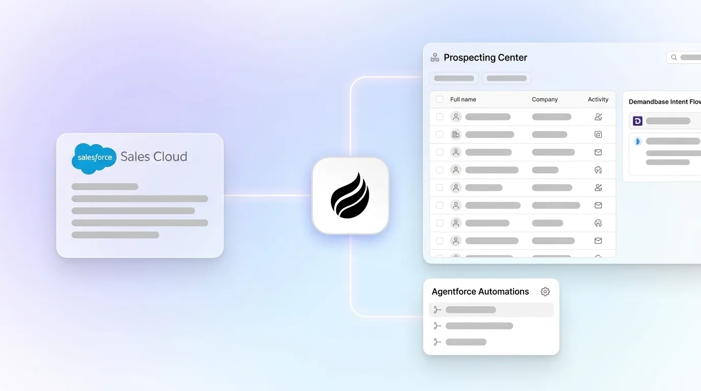 Salesforce Sales Cloud Prospecting Guide 2026