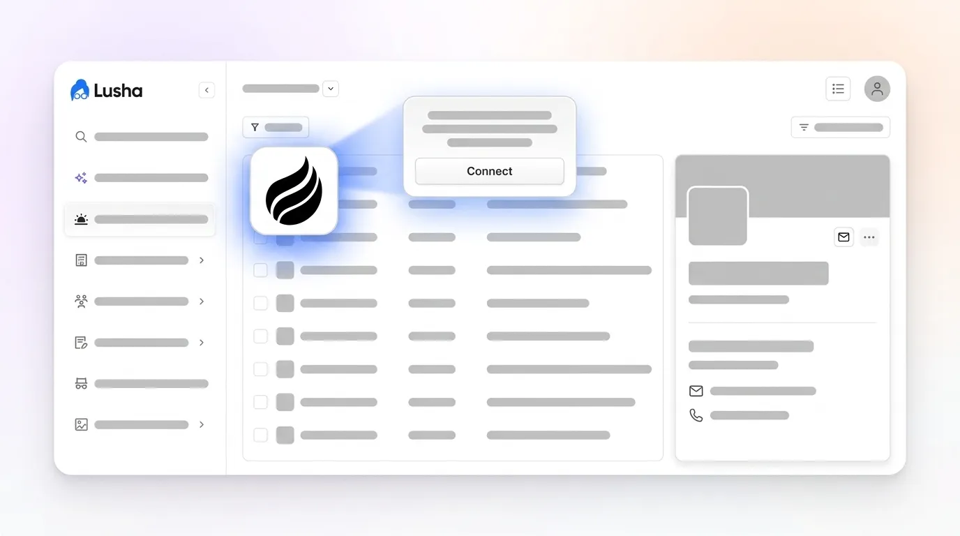Lusha Outbound Sales Data Review: Complete Guide + Coffee