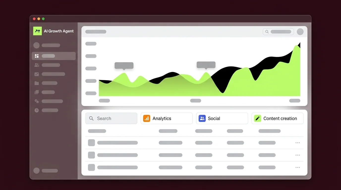 Best Marketing Automation Platforms for 2026