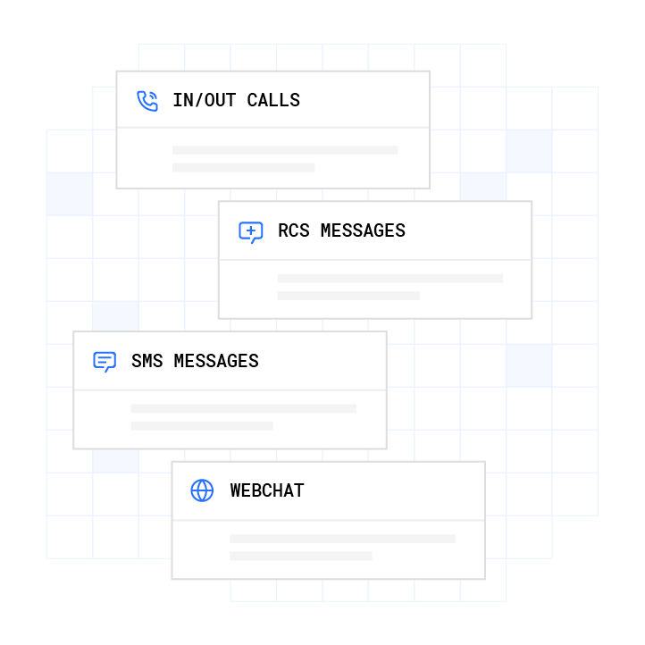 Plura Unified Inbox interface showing centralized AI Voice, SMS, RCS, and Webchat conversations in one omnichannel workspace.
