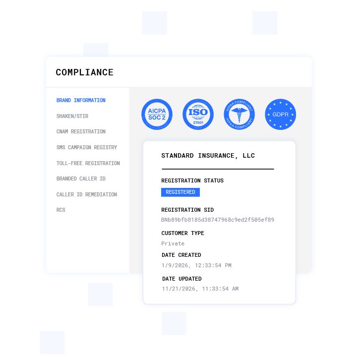 Plura Security & Compliance dashboard highlighting SOC 2, ISO, and GDPR standards with secure trust verification management.