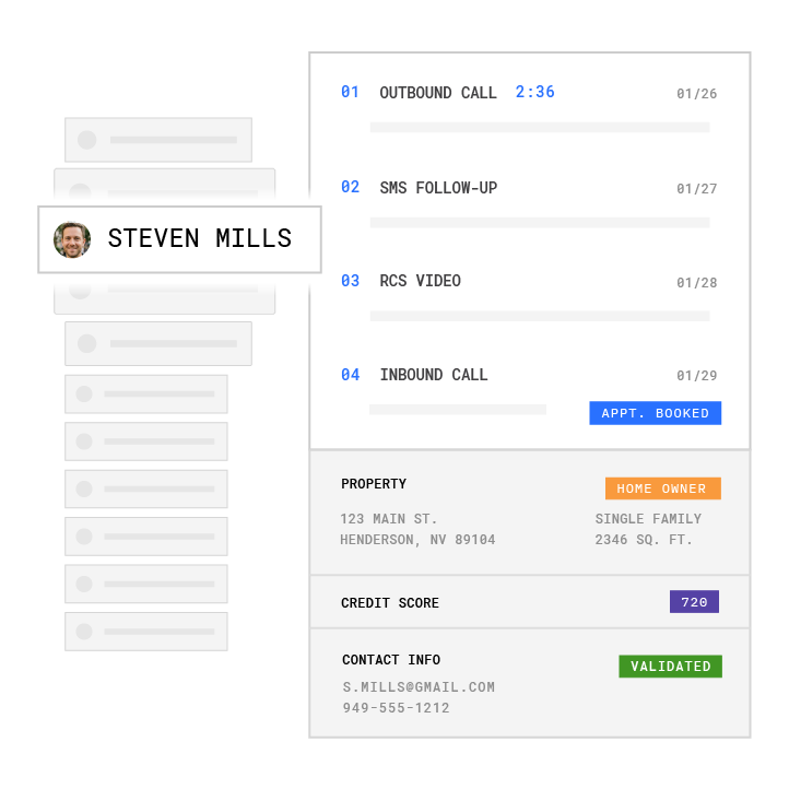 Plura Unified Inbox dashboard showing AI-powered calls, SMS, RCS, and customer conversations in one centralized workspace.