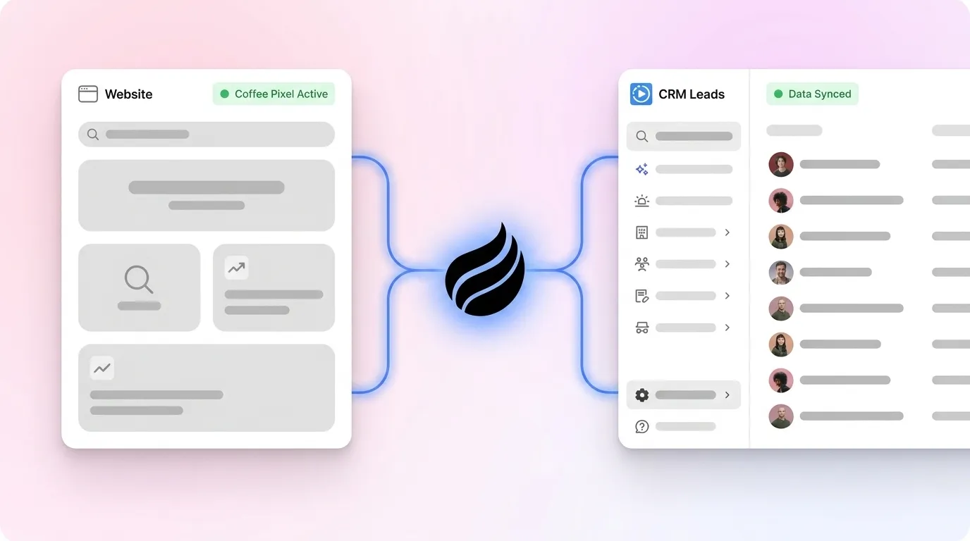 2026 Guide to Custom CRM Tracking Scripts & Coffee's Pixel