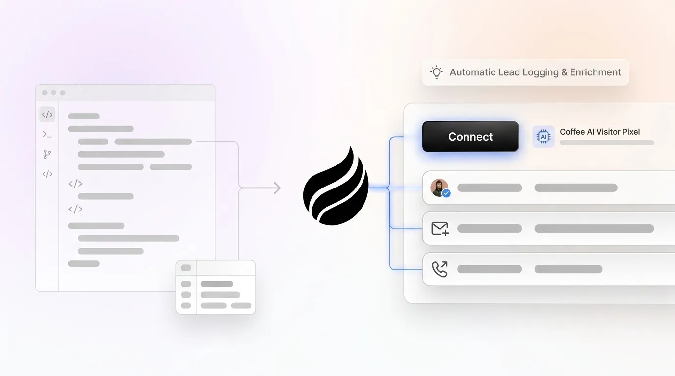 Lightweight CRM Tracking Scripts: DIY vs Coffee AI Guide