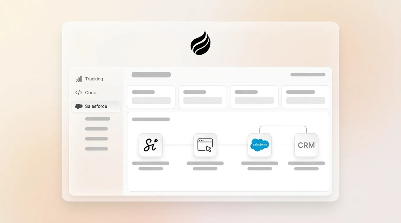 CRM Tracking Script for Salesforce: Complete 2026 Guide