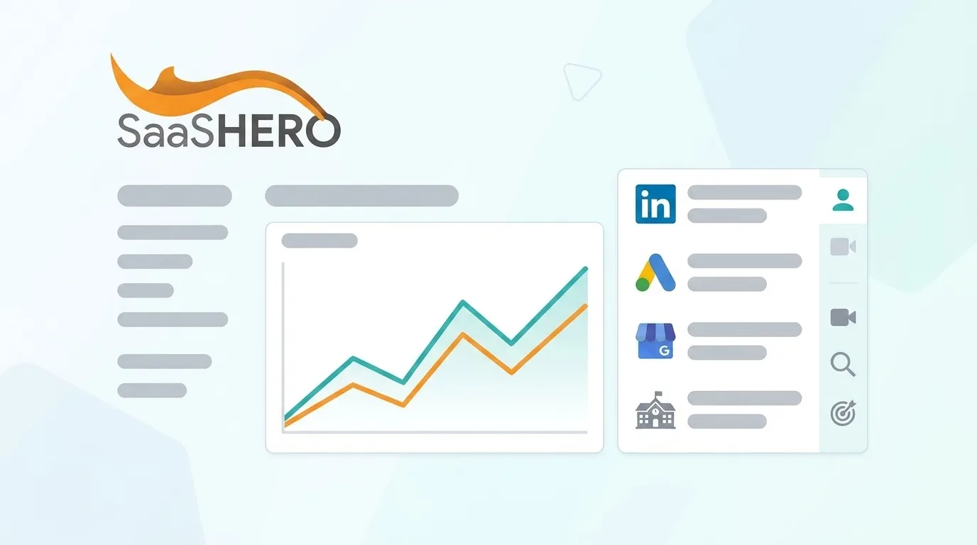 EdTech Paid Advertising Strategies That Drive 650% ROI