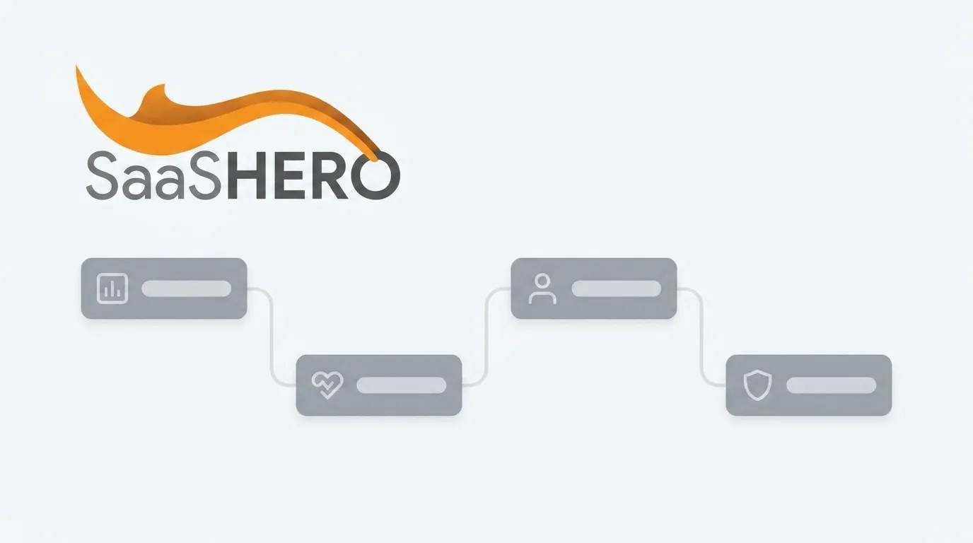 Healthcare Software Marketing Funnel: Revenue-First Playbook
