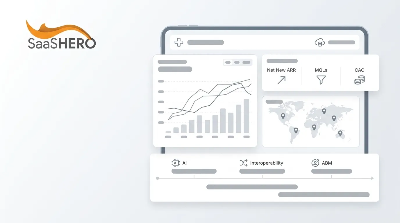 2026 Healthtech Demand Gen: Revenue-First Strategies