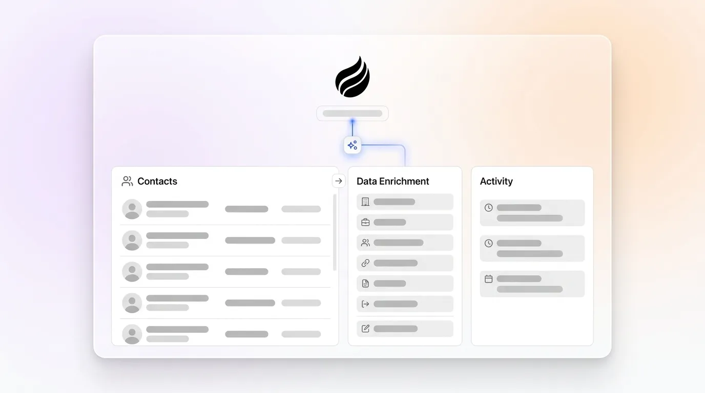 Best Contact Management With Automated Data Enrichment