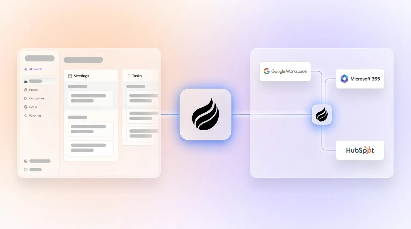 Best Contact Management Software for B2B Sales Teams 2026